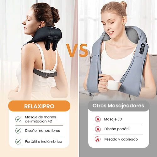 RelaxiPro™ – Masajeador 4D para Cuello y Espalda