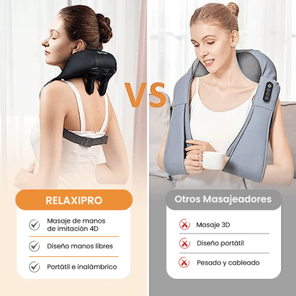 RelaxiPro™ – Masajeador 4D para Cuello y Espalda